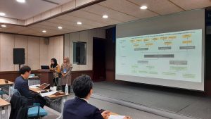 The participants from Indonesia made a presentation on their action plan for sustainable mobility.