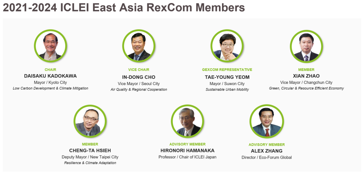 RexCom Members.PNG