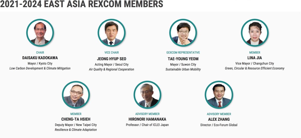 RexCom Members_CH.jpeg